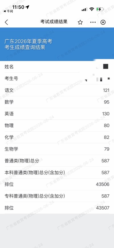 26届高考成绩 刚经历高考，懂应试提分、